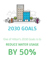 Hilton 2030 goals 50% less water